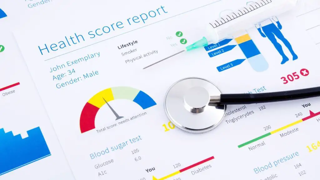 How to Calculate Customer Health Score